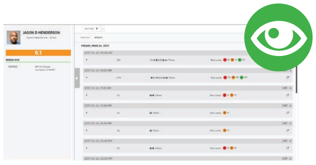 Timeline Activity Review and Additional Forensic Details