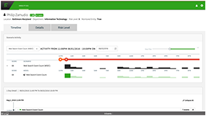 An end-user’s risk score as shown on the entity timeline